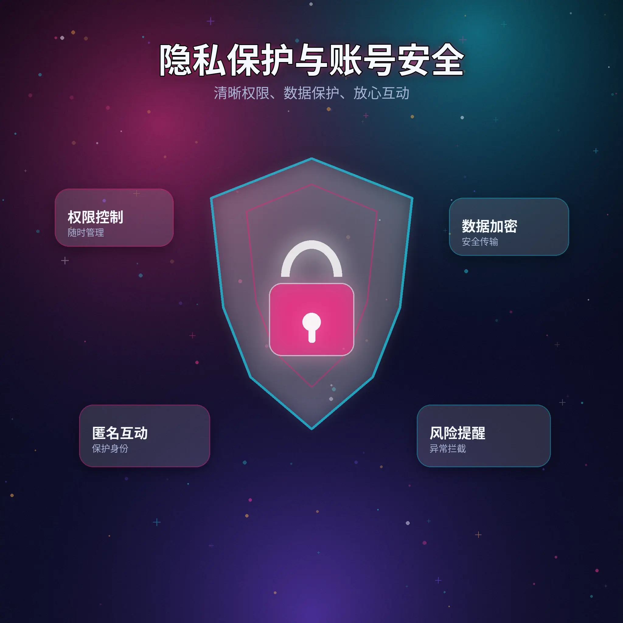 91网隐私保护内容展示